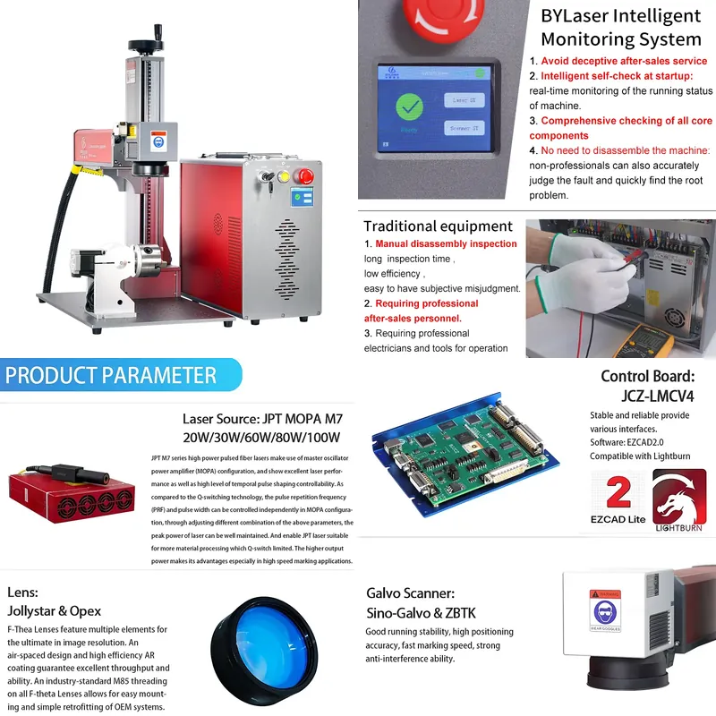 Fiber Laser Marking Machine 100W - Nouvelle machine de marquage laser à