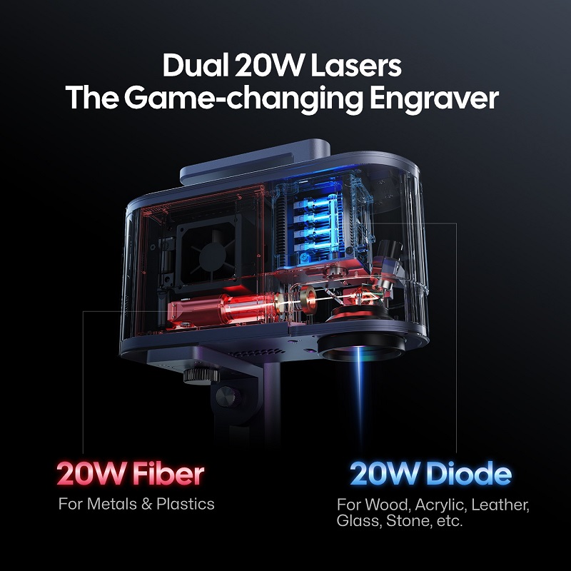 LaserPecker 20W double graveur - Laser Engraver 20W Diode avis et prix