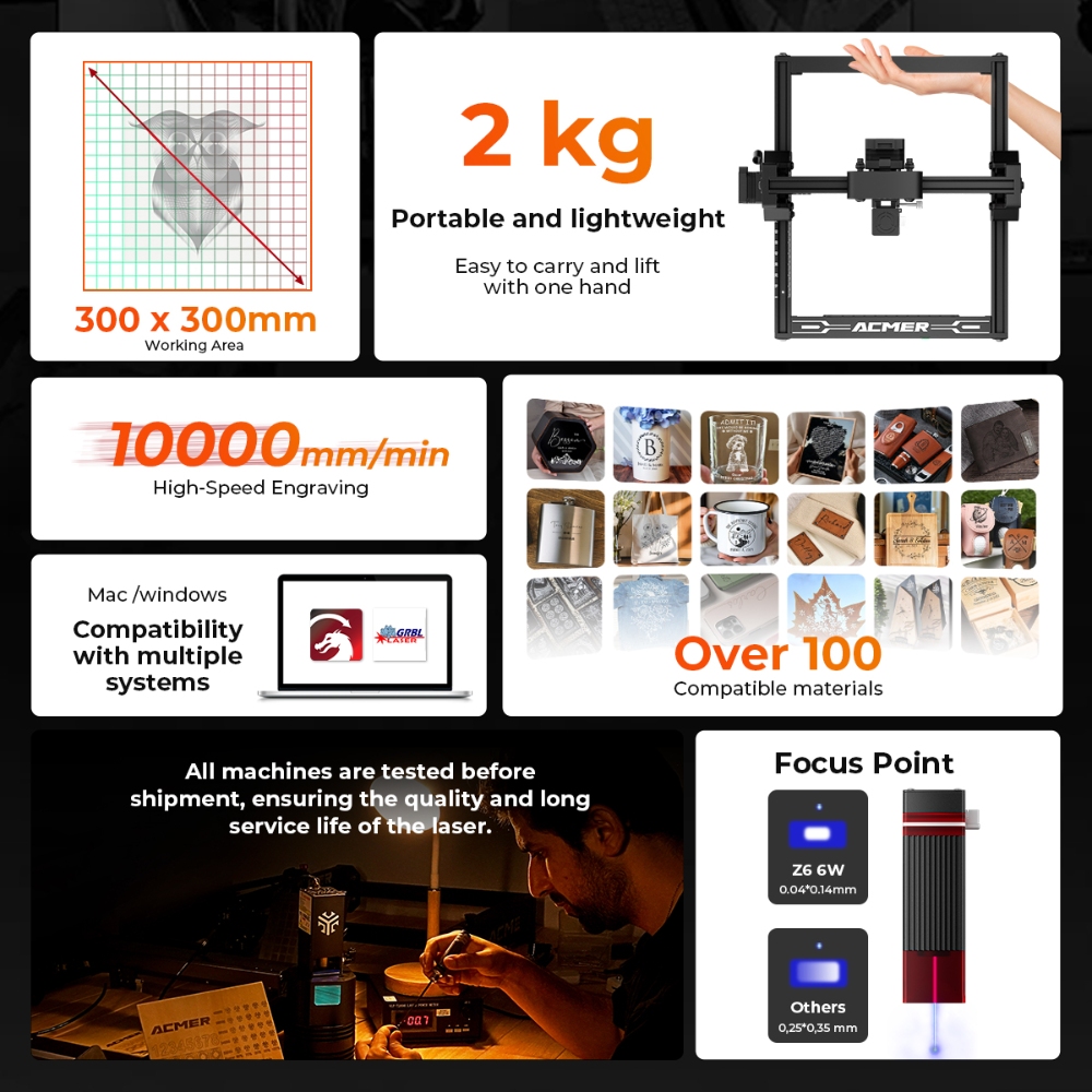 ELIDOR Z6 6 W/12 W graveur Las - Laser Engraver 20W Diode avis et prix