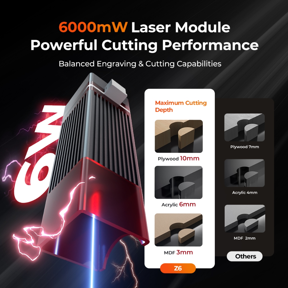 ELIDOR Z6 6 W/12 W graveur Las - Laser Engraver 20W Diode avis et prix