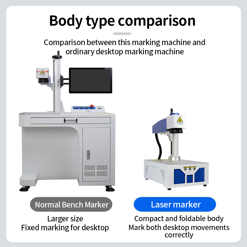 Machine de marquage laser à fi - Fiber Laser Engraver 30W Raycus avis et prix