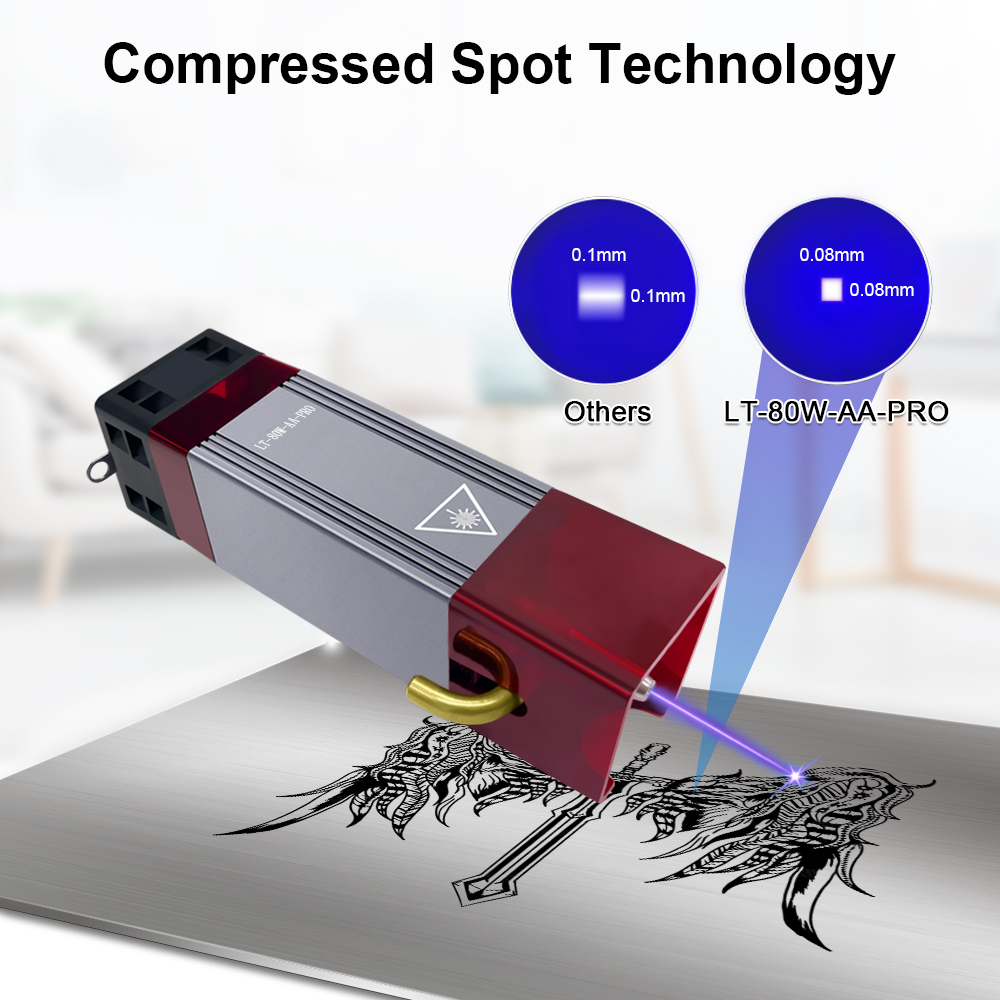 LASER Lanka E 5W 10W technolog - Laser Engraver 20W Diode avis et prix