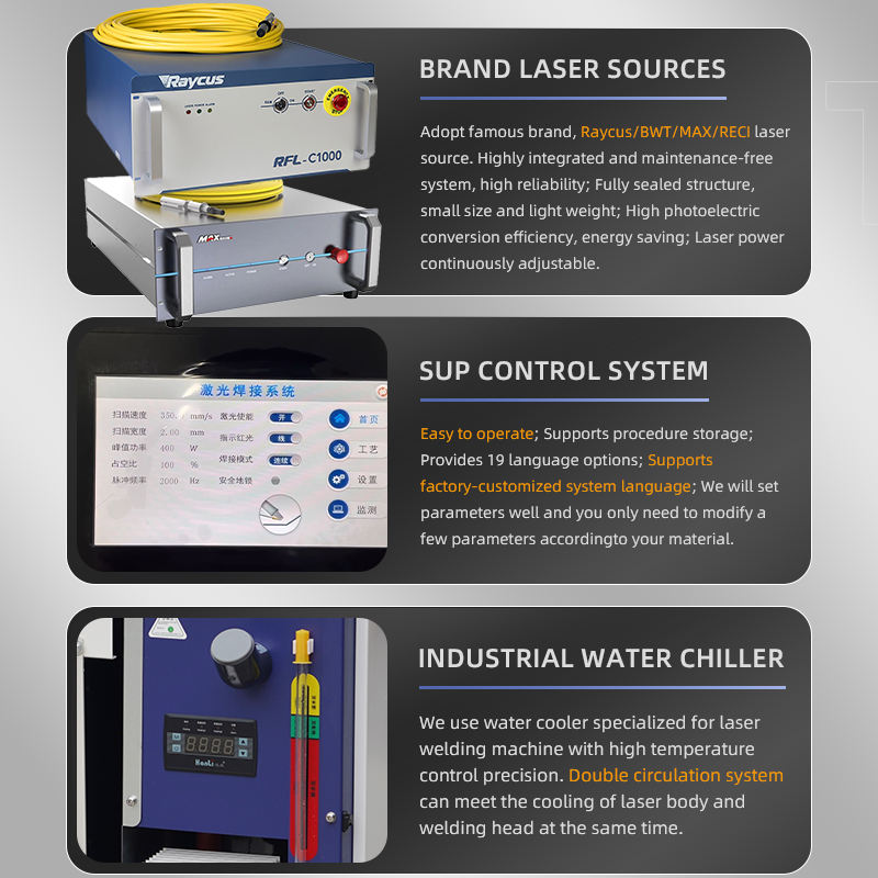 4 en 1 Double fil alimentation - Laser Welding Machine 3 In 1 2000W avis et prix