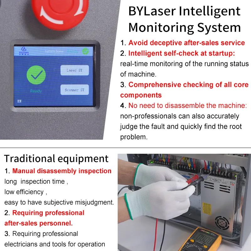 Nouvelle machine de marquage l - Fiber Laser Marking Machine 100W avis et prix